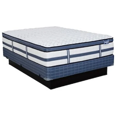 Queen Medium Firm Euro Top Mattress and Foundation